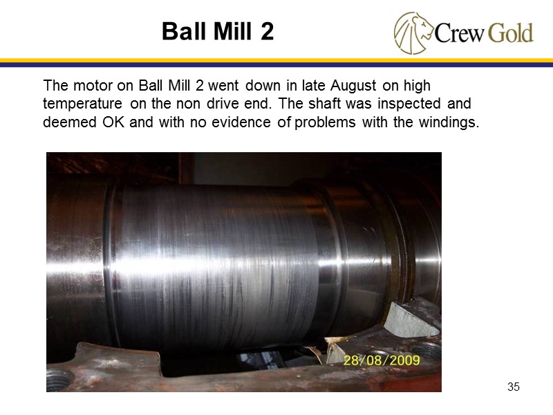 35 The motor on Ball Mill 2 went down in late August on high